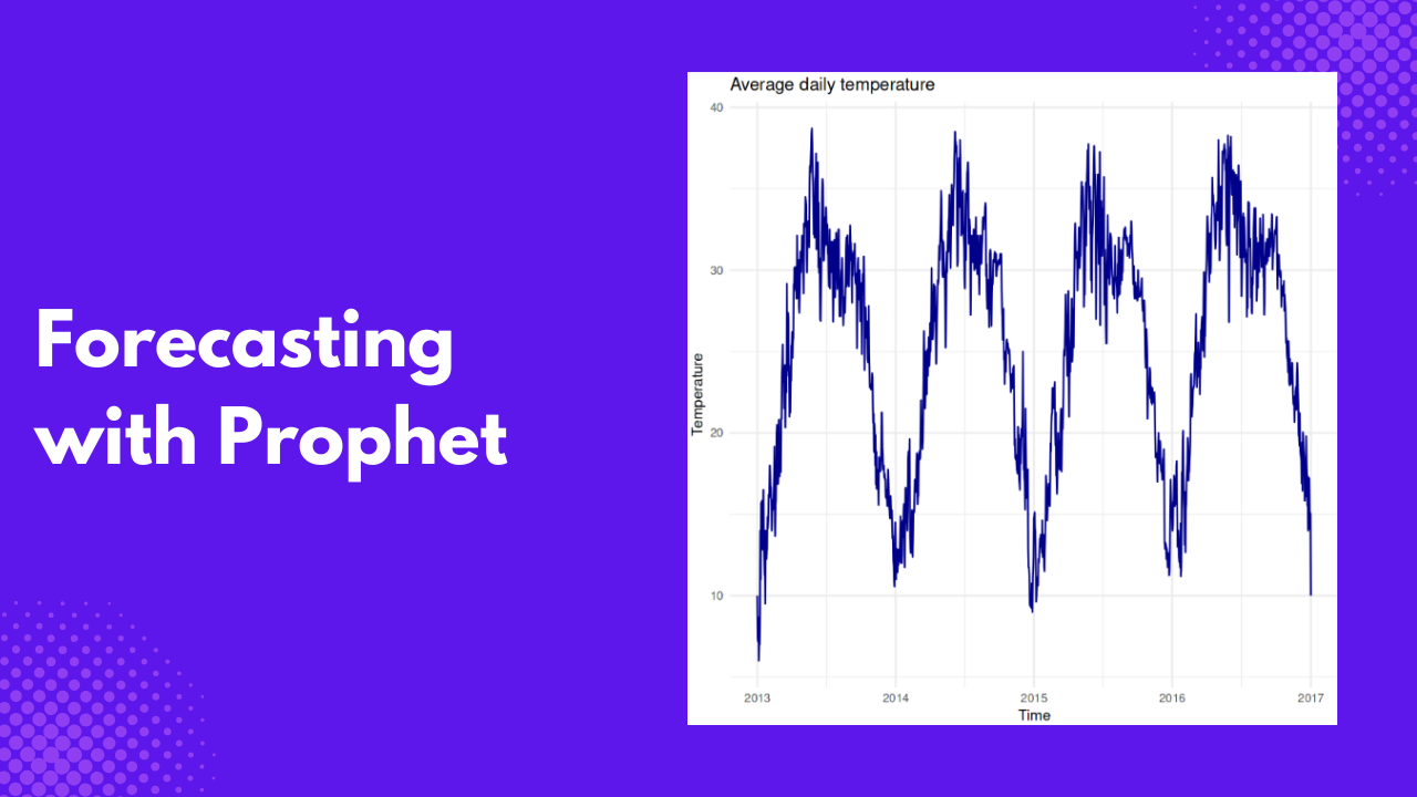 forecasting time series data with facebook prophet, facebook prophet model